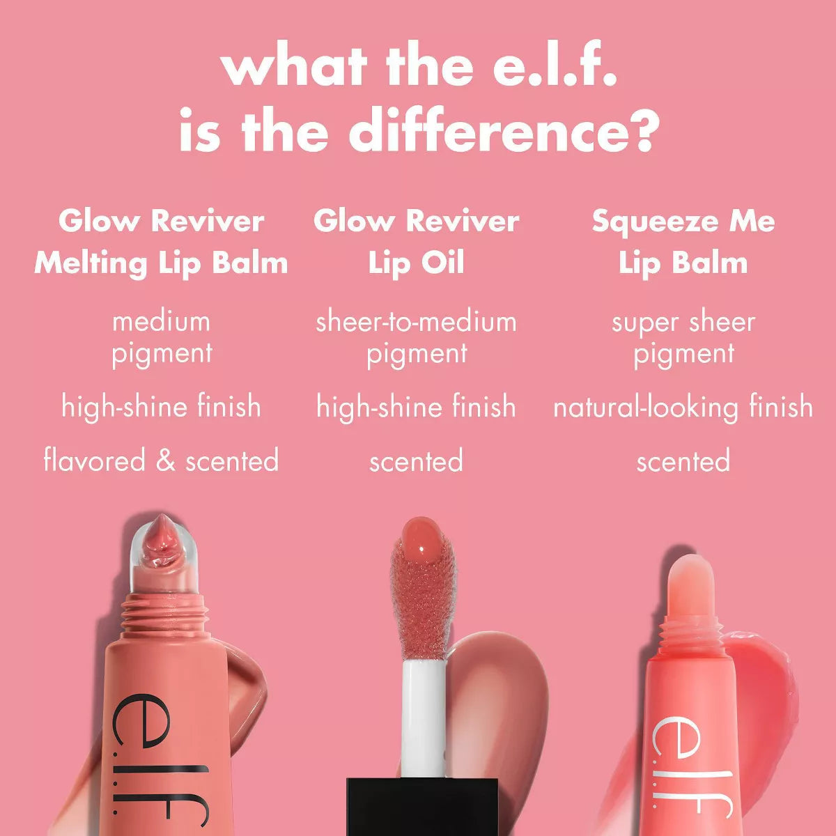 E.L.F. Glow Reviver Melting Lip Balm - 0.52Oz
